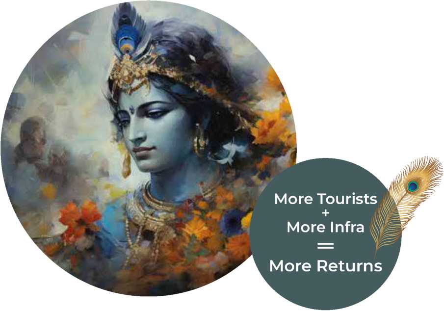 Hoabl Vrindavan Global